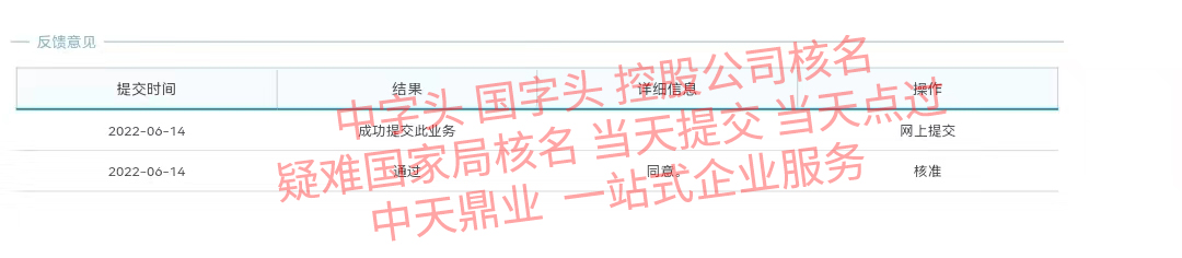 中科核名 當(dāng)天點(diǎn)過(guò).jpg