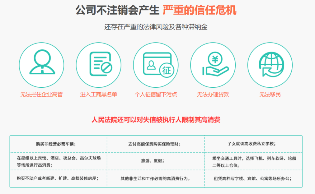 公司不注銷危害1.png