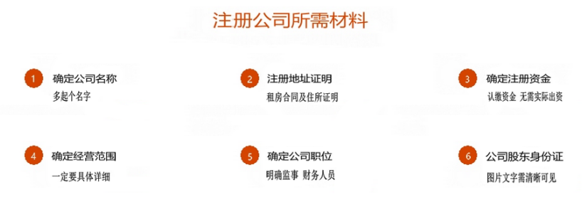 公司注冊.png
